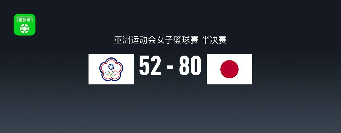 亚运女篮半决赛：日本女篮80-52大胜中国台北女篮，三浦舞华砍下16分