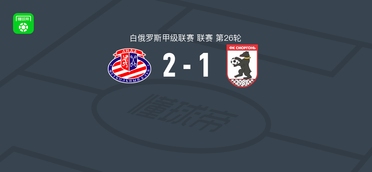 利达2-1斯莫尔根，马祖里奇破门并助攻，俄罗斯球员亚罗茨基破门