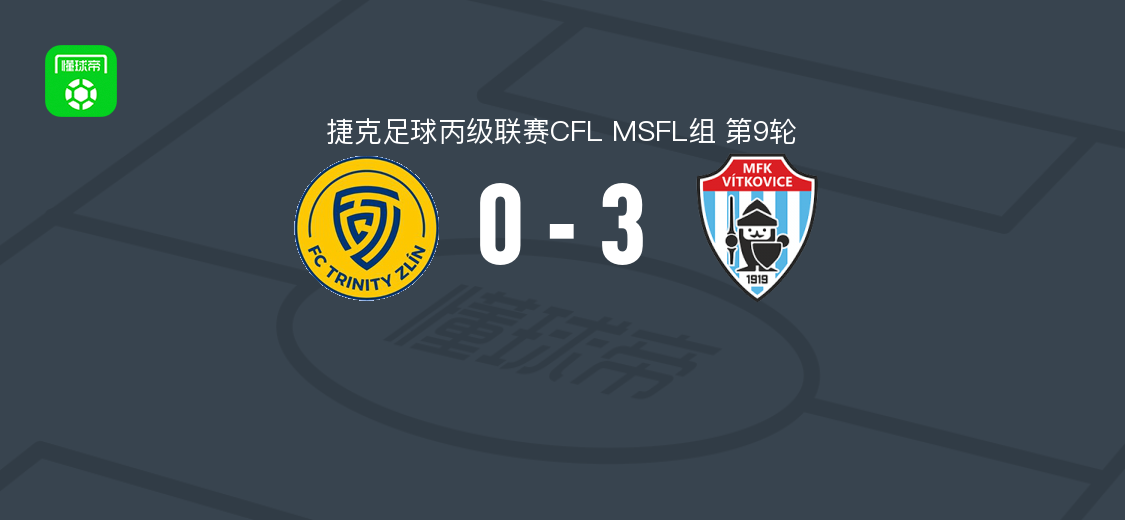 维特科维斯3-0大胜兹林B队，尤拉塞克、克劳科破门
