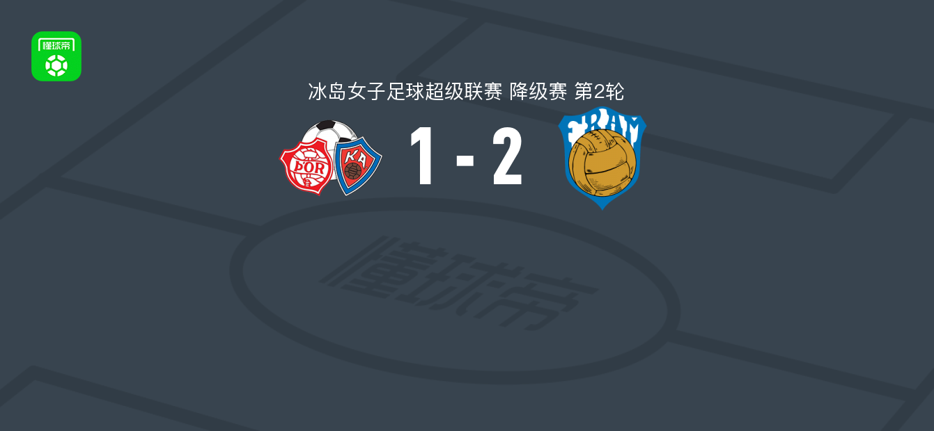 弗拉姆女足2-1图尔女足,萨拉-约翰斯多蒂尔破门,emma young建功