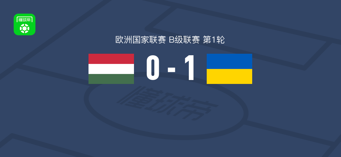 乌克兰1-0匈牙利 西坎破门助球队取胜
