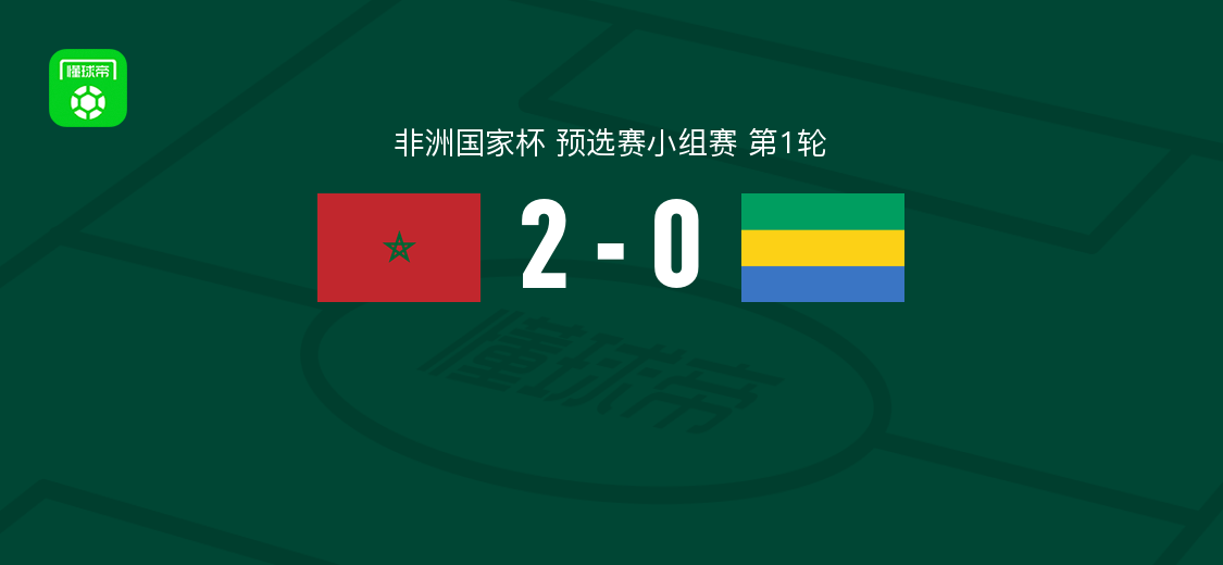 摩洛哥2-0加蓬，马兹拉维与苏菲安-拉希米破门