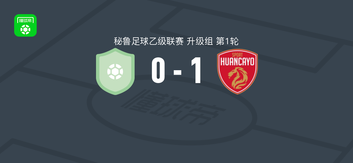 汉卡约B队1-0科梅尔奇 胡安-马丁内斯破门助球队取胜