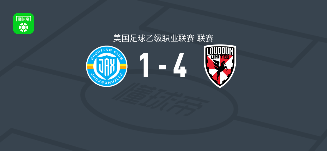 劳顿联4-1运动Jax，克里斯蒂安-托雷斯梅开二度，爱德华-戴维斯两球