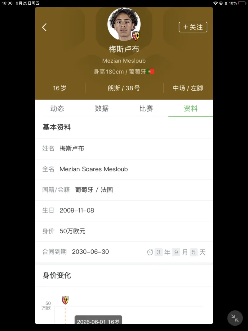 阿尔及利亚有意招揽里昂青训妖星