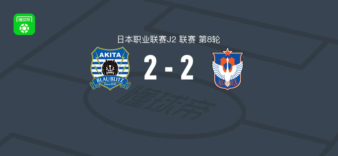 秋田蓝闪电2-2新潟天鹅，莫拉斯点球破门，大石竜平双响