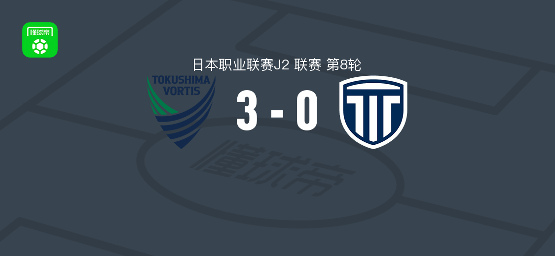 德岛漩涡3-0大胜枥木市,渡大生、梶谷政仁破门