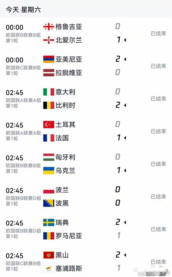 欧国联疯狂夜!比利时客场2-0意大利,法国1-0土耳其,瑞典逆转罗马尼亚