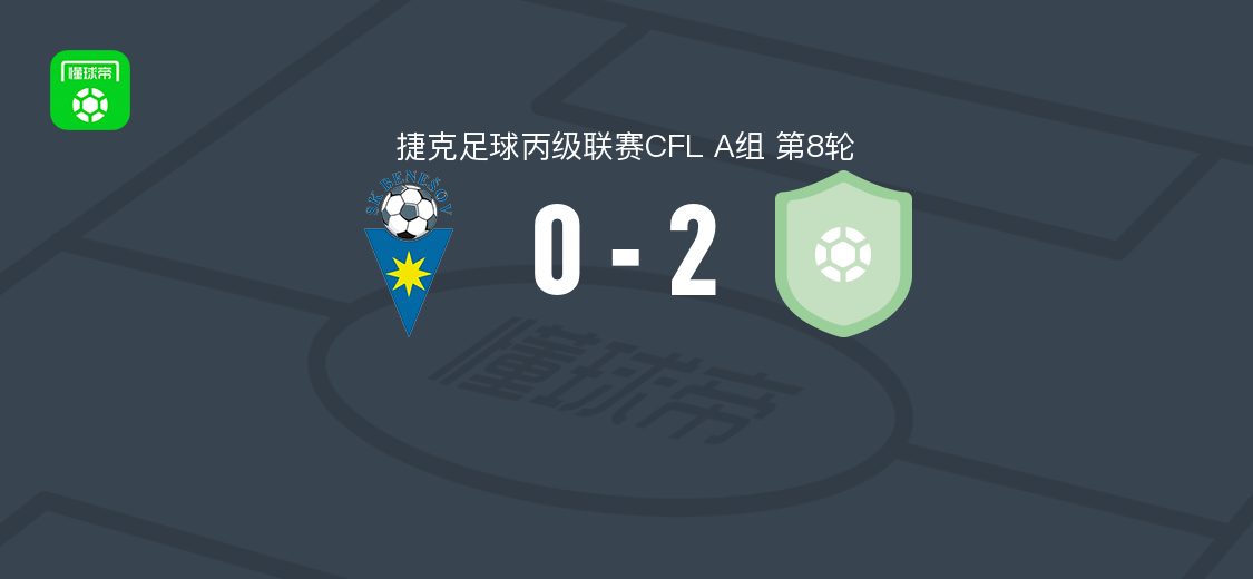布拉格斯拉维亚C队2-0贝内绍夫 斯捷潘-贝兰破门 Jakub Smiga锦上添花