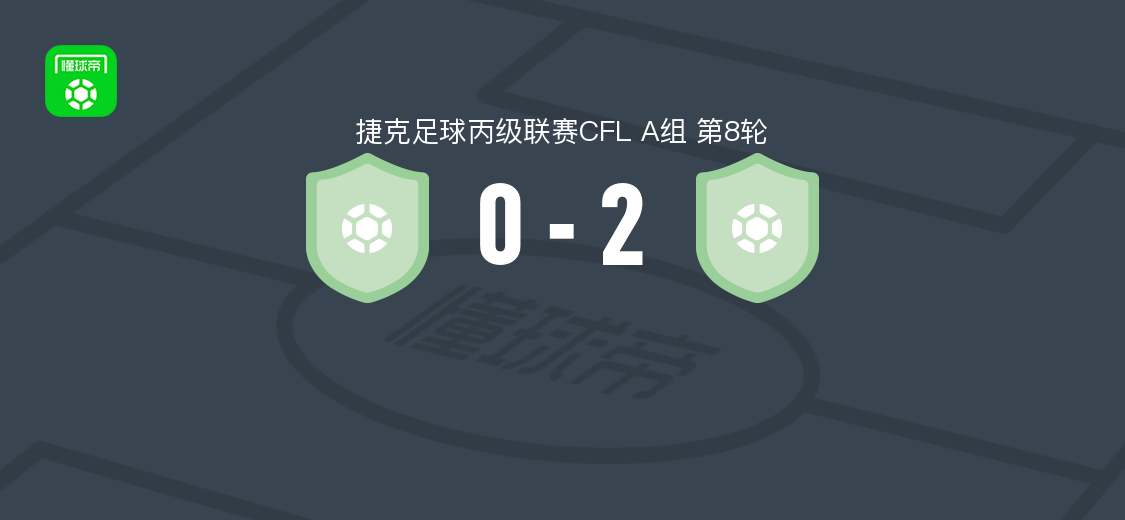 莫托勒2-0波夫塔瓦FA，Jan Mach包办2球