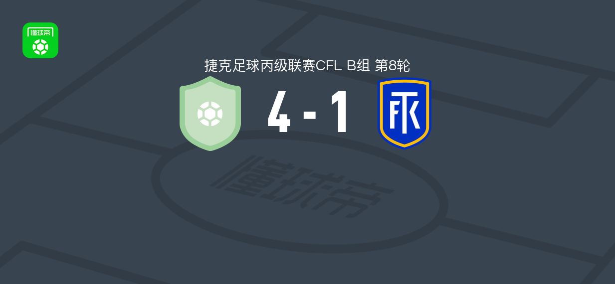 FK霍尼红冰4-1特普利采B队，Matyas Hanc破门，a velinsky建功