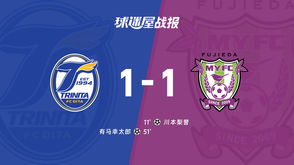 日职乙第8轮大分三神1-1藤枝MYFC,半场0-1,控球率43% vs 57%