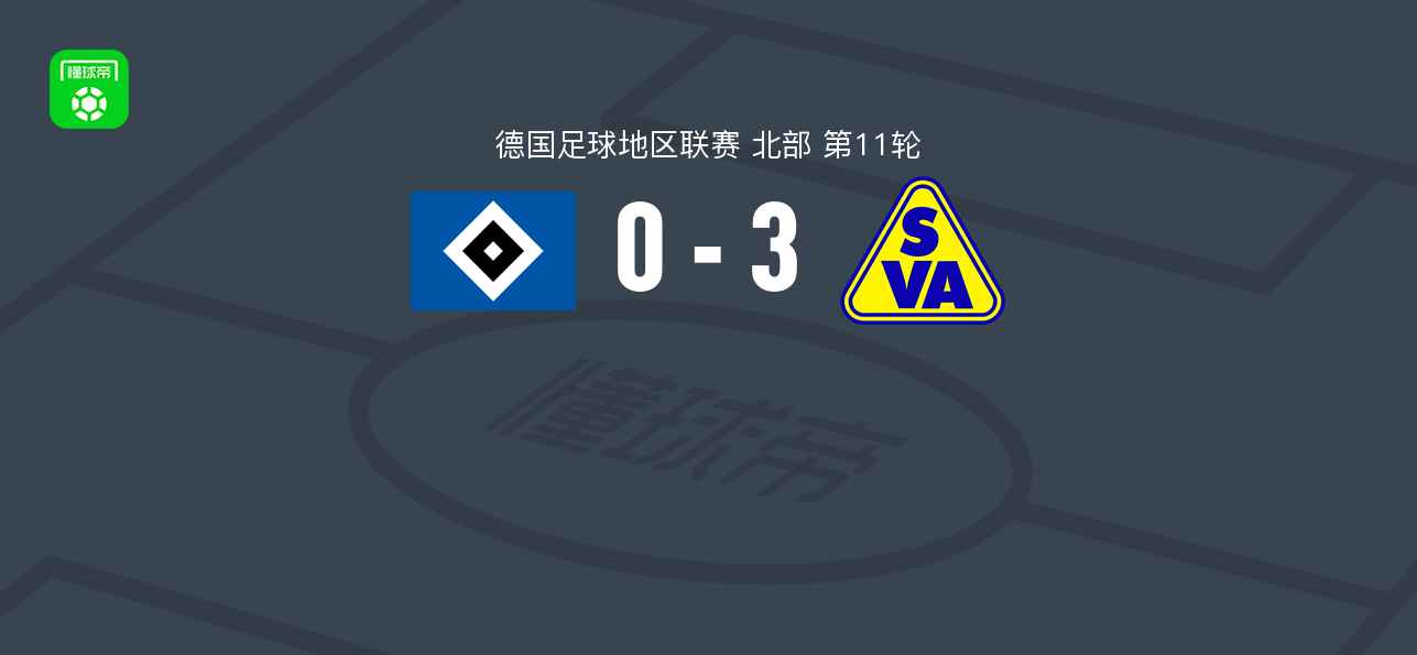 德国足球地区联赛北部第11轮:阿特拉斯代尔门霍斯特3-0汉堡二队