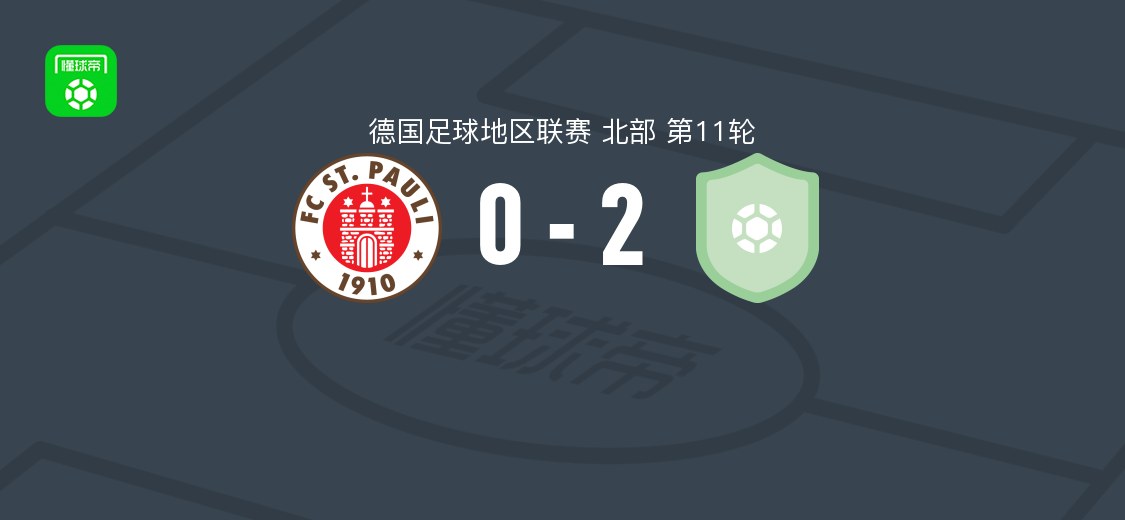 埃登踢球者2-0圣保利B队，Theo Schröder与J. Warnken破门