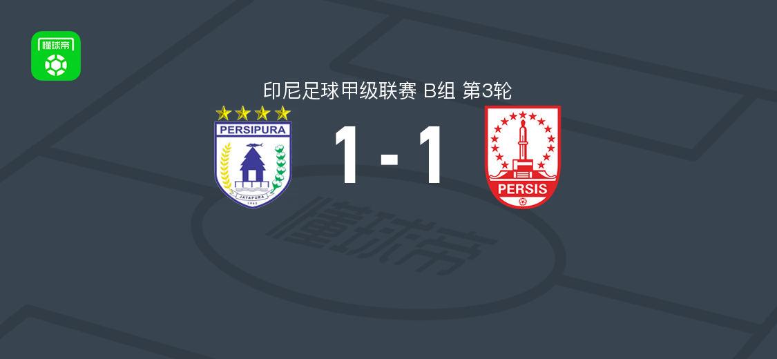 查亚普拉1-1佩斯斯索罗，亚历山德罗破门扳平比分