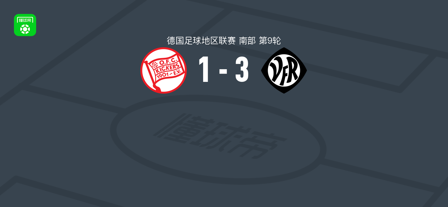 亚伦3-1奥芬巴赫踢球者,Dean Melo、Michael Kleinschrodt破门