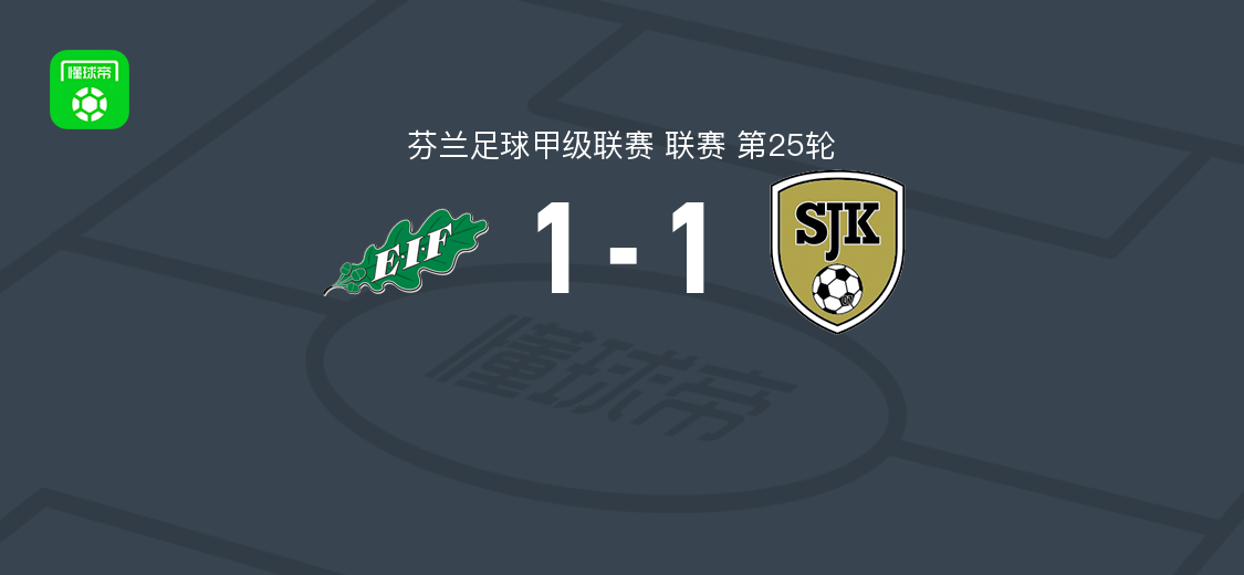 EIF埃克纳斯1-1塞伊奈约基学院，卢卡斯-考夫曼破门，西塞助攻伊利耶斯-贝尔雅利扳平