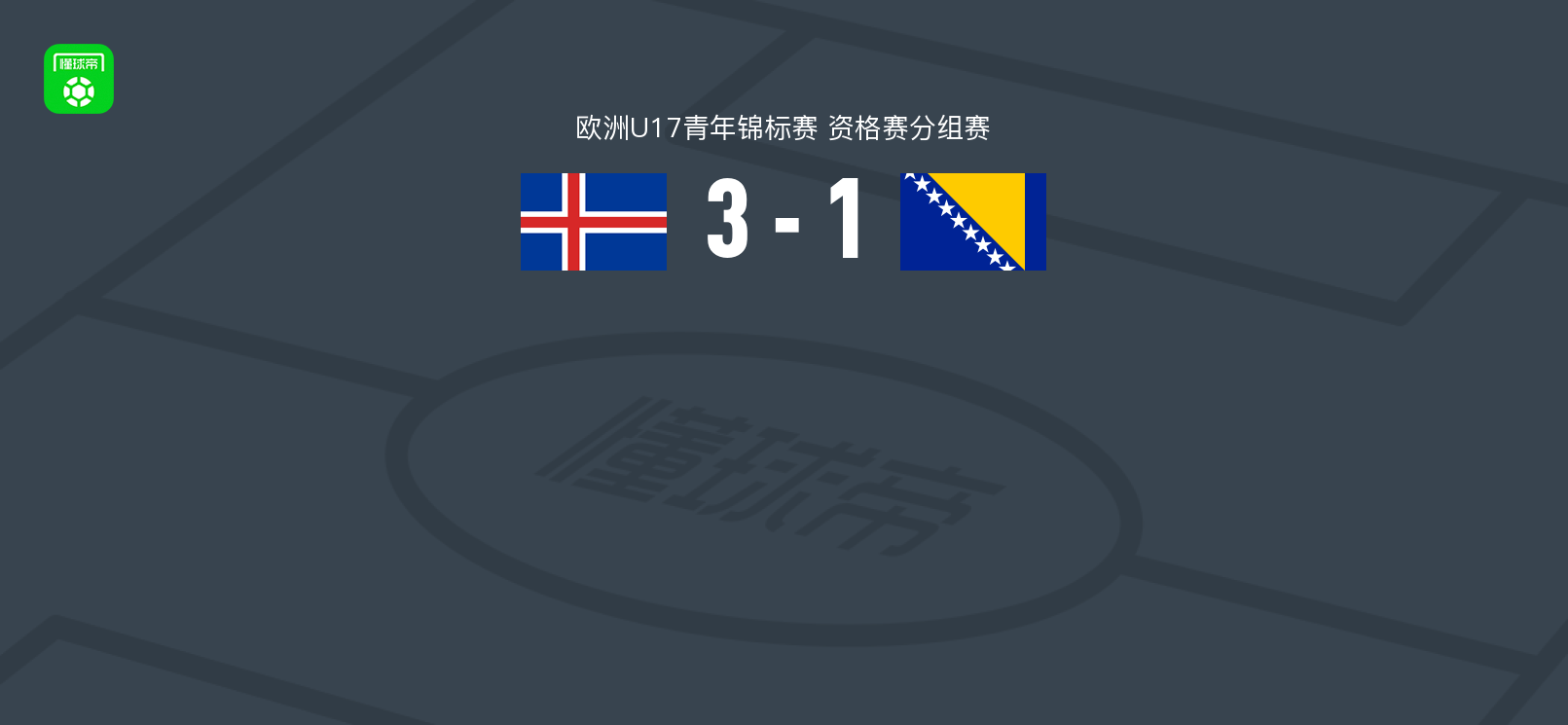 冰岛U17 3-1逆转波黑U17，加尔扎尔松梅开二度，Sturla Odinn Thordarson破门