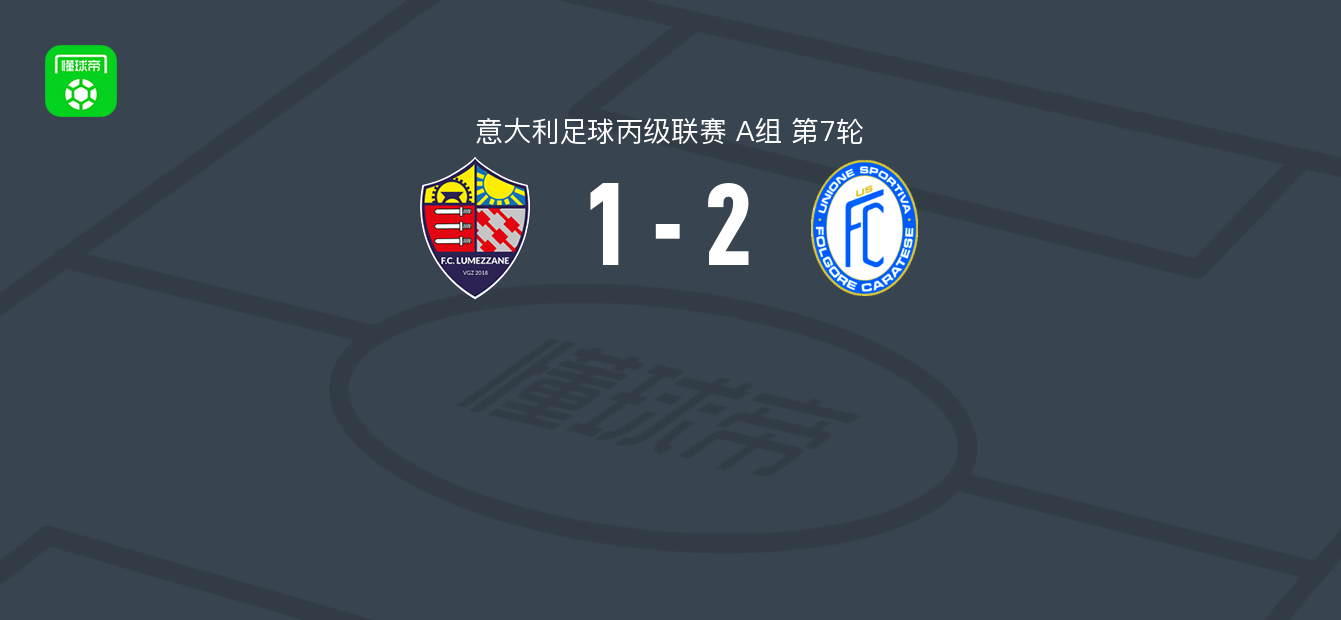 意丙第7轮：卡拉特塞2-1卢梅扎内，达米科传射建功
