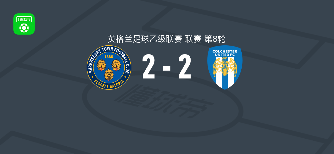 什鲁斯伯里2-2科尔切斯特联，摩西-塞萨伊双响，胡尔破门扳平