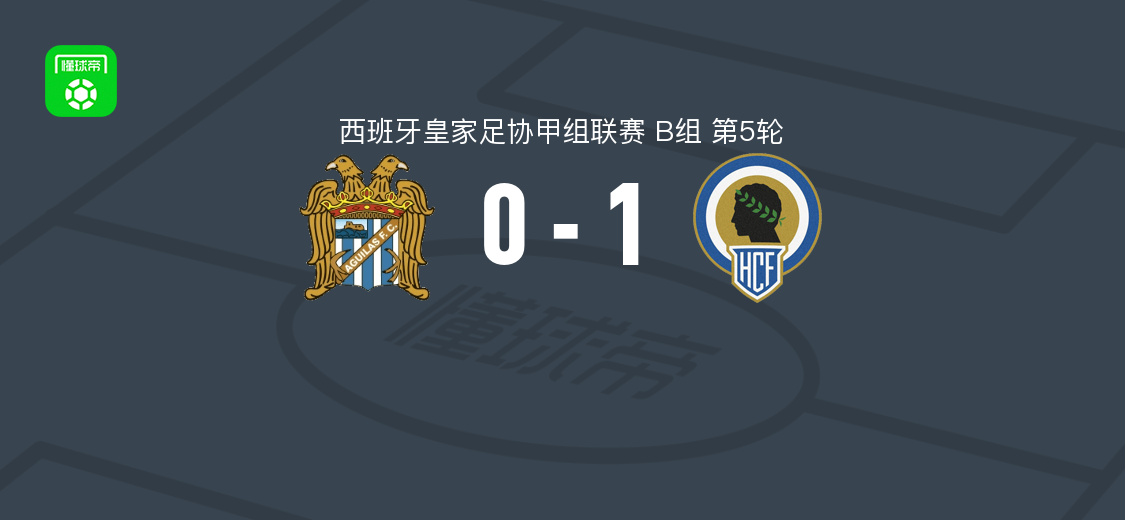 西协甲：大力神1-0亚古拉斯取3连胜，阿莱士-希门尼斯破门