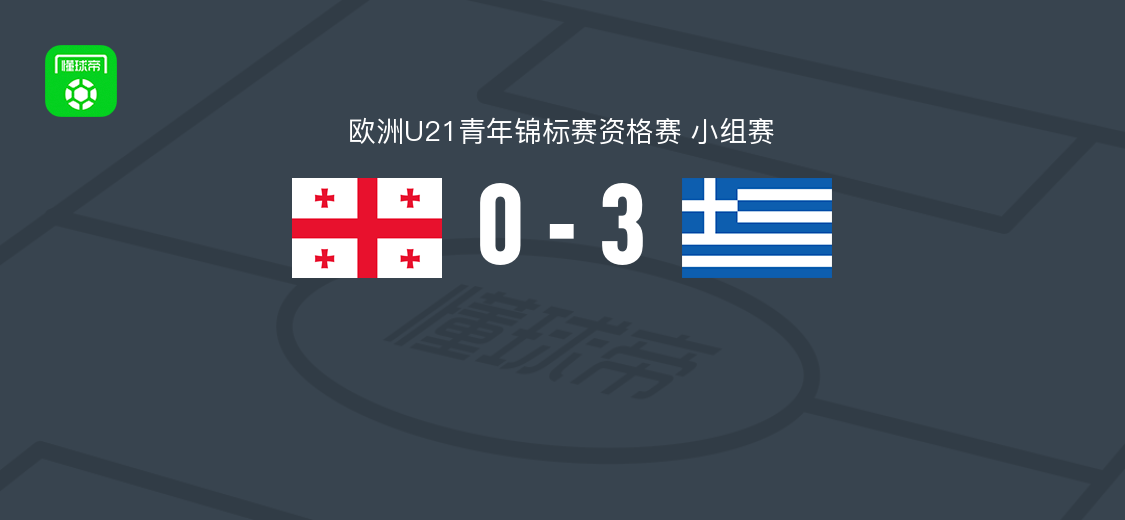 希腊U21 3-0大胜格鲁吉亚U21，普内夫莫尼季斯、巴库拉斯破门