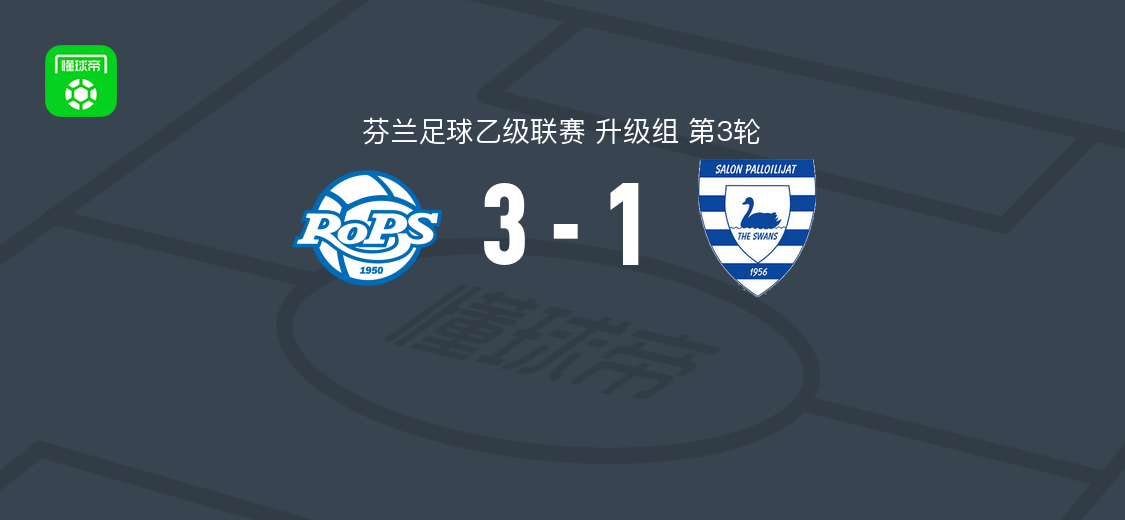 罗瓦涅米3-1萨洛,Tomas Varhi梅开二度,芬-海泽霍尔特破门