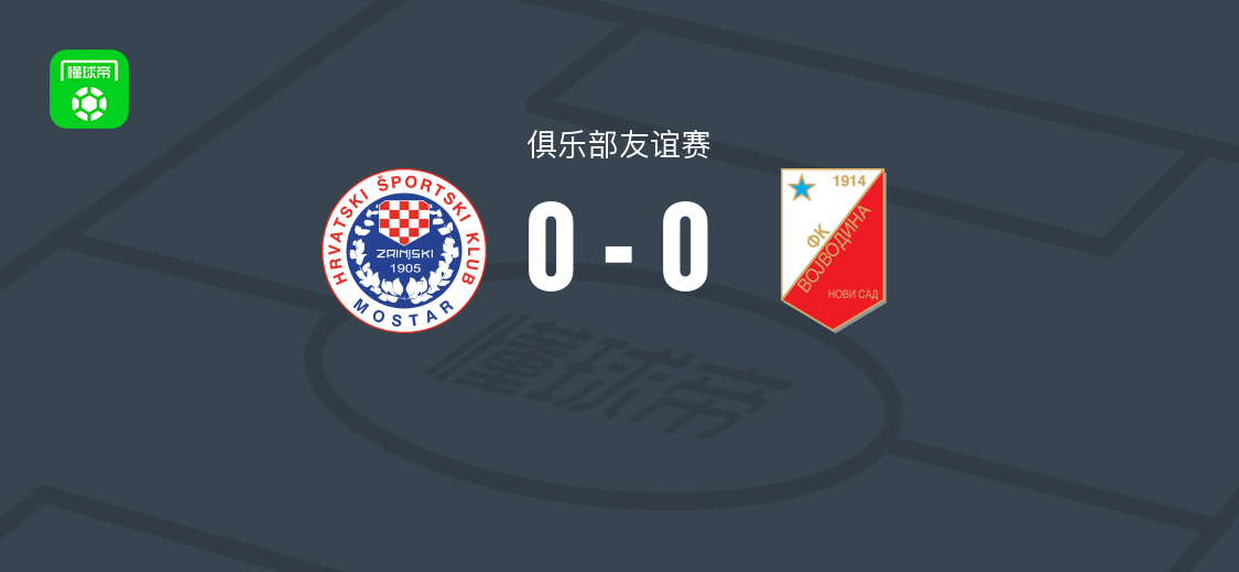 莫斯塔尔日林斯基0-0伏伊伏丁那，双方握手言和