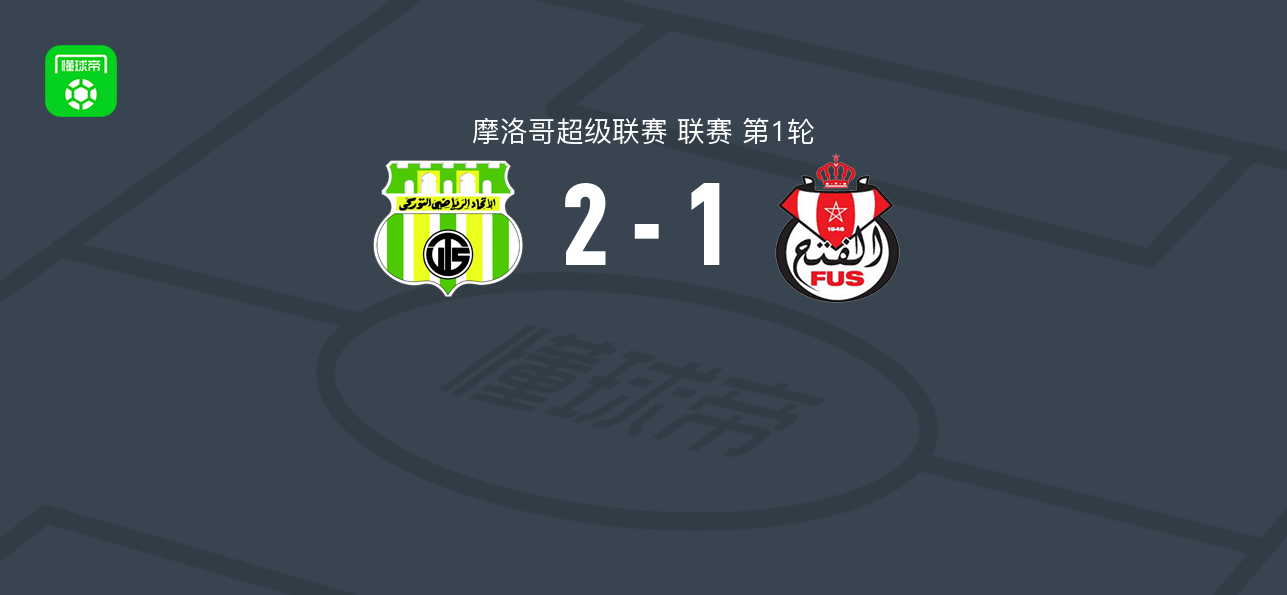 托加联合队2-1拉巴特联盟 摩洛哥超级联赛第1轮战报
