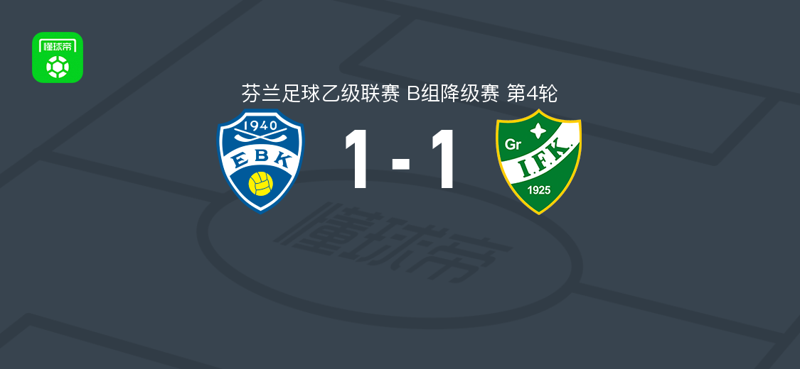 EBK埃斯波1-1格力夫克，Etrit Halimi首开记录，库亚特破门扳平