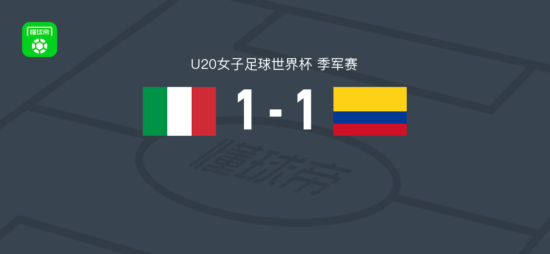 意大利女足U20 1-1哥伦比亚女足U20，奇莫破门，辛蒂亚-卡韦萨斯扳平