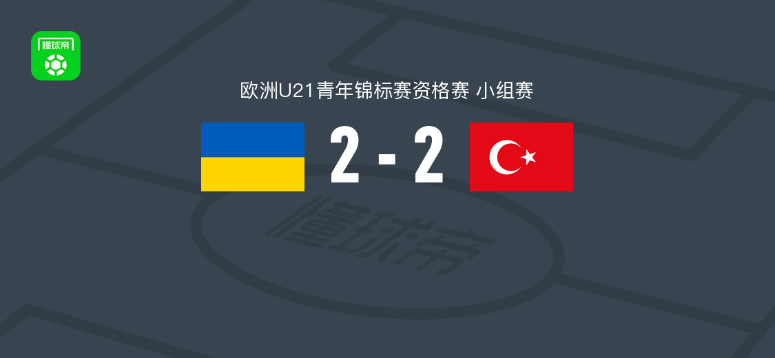 乌克兰U21 2-2土耳其U21,伊尔克汗破门,达尼洛-克列夫孙双响
