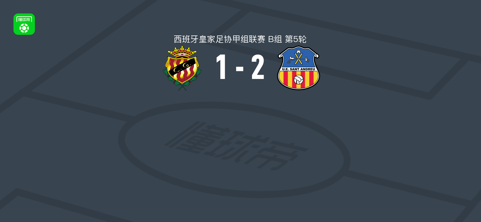 圣安德鲁2-1塔拉戈纳,贝尔梅霍点射破门,Gallego Alexis Garcia补时绝杀