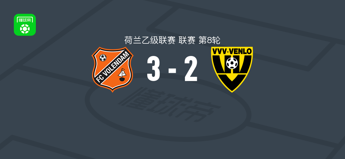 福伦丹3-2芬洛,涅梅耶尔1传1射,尤尼斯-梅夫塔希1传1射