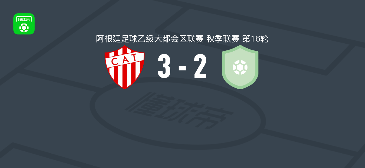 塔列雷斯RE3-2圣马丁布尔扎克，阿龙-马丁内斯帽子戏法
