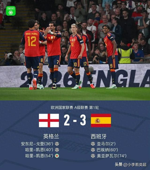 英超班底遭逆转！英格兰2-3西班牙，赖斯缺阵暴露后腰短板