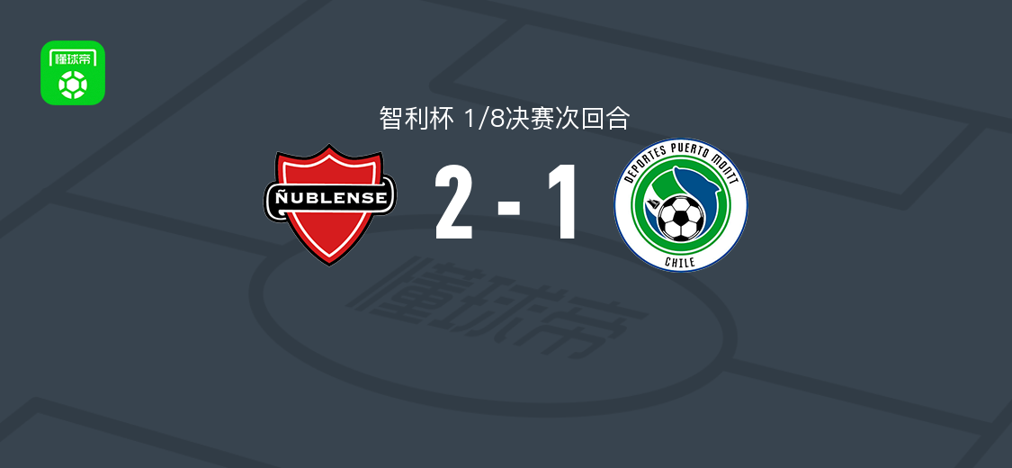 努布伦斯体育2-1波多蒙特，埃斯特万-卡尔德龙包办2球