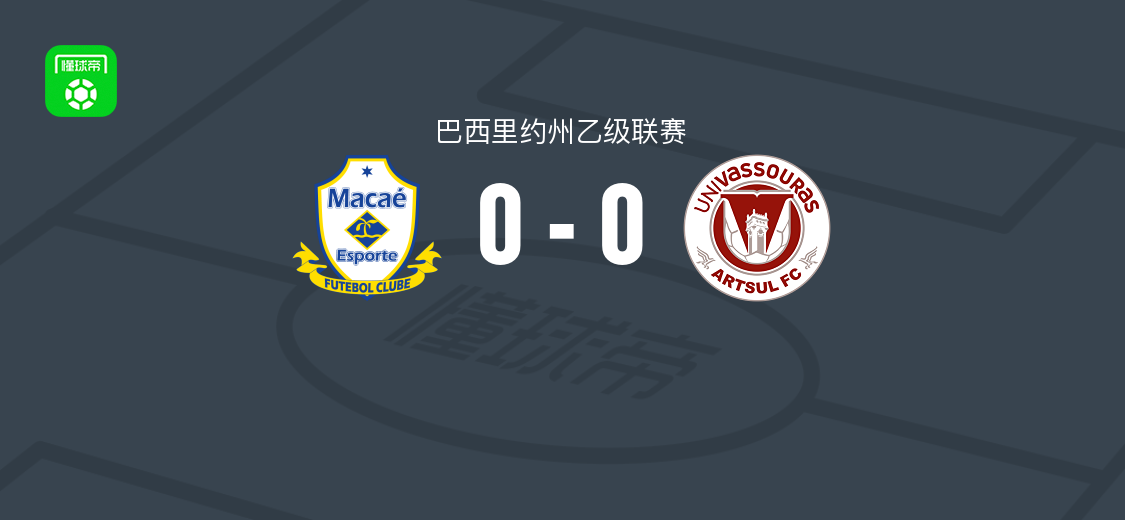 马卡埃0-0阿特苏尔，巴西里约州乙级联赛战平