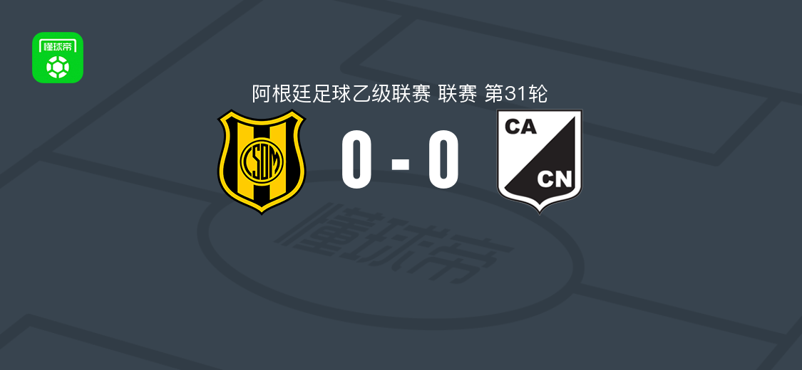 马德林体育0-0北索尔塔中央，阿根廷乙级联赛第31轮双方互交白卷