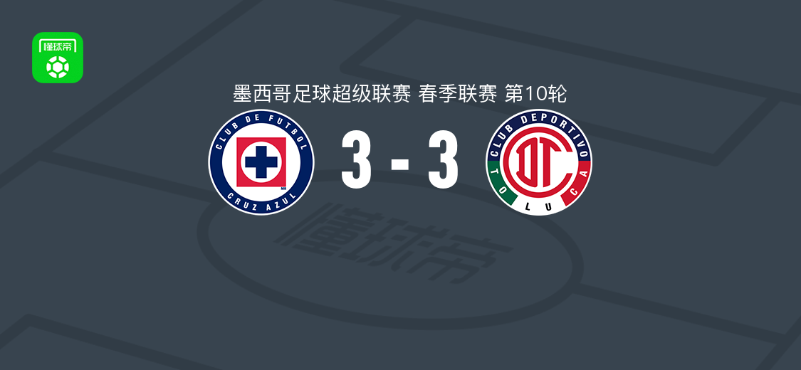 蓝十字3-3托卢卡体育,尼古拉斯-伊巴涅斯破门,费尔南德斯梅开二度