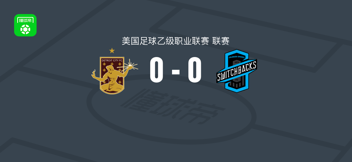 底特律城0-0科罗拉多泉波路，秋色平分