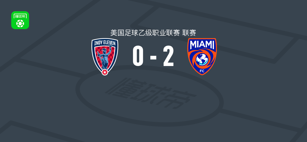 迈阿密FC2-0印地十一人，Rodrigo Da Costa破门，M. Tunbridge锦上添花