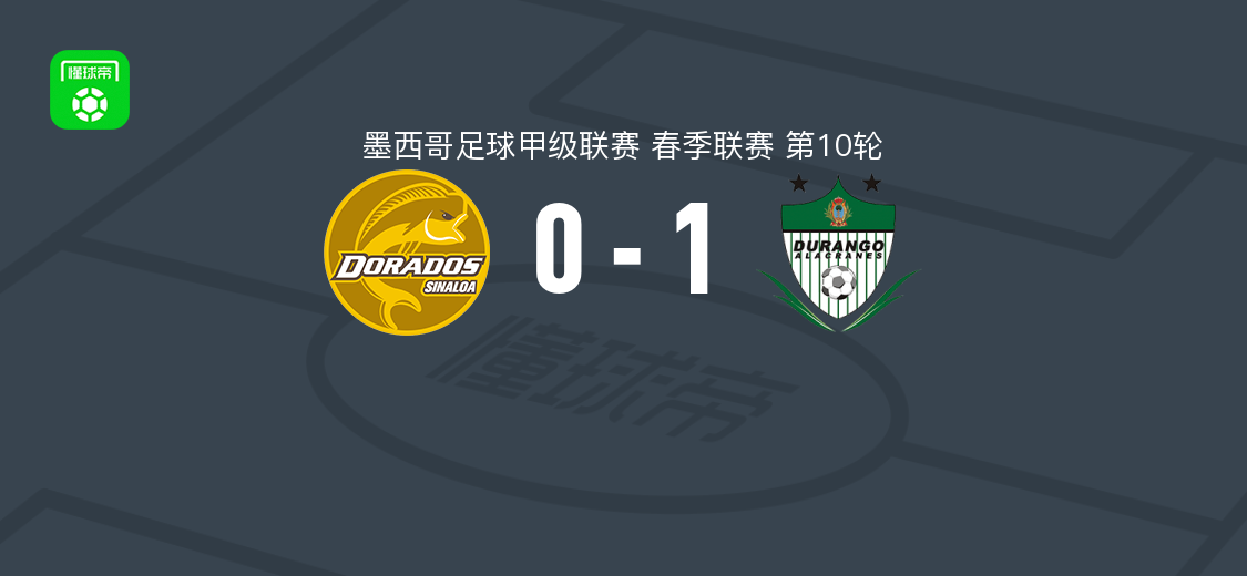 杜兰戈1-0多拉多斯，José Reyes破门助球队取胜