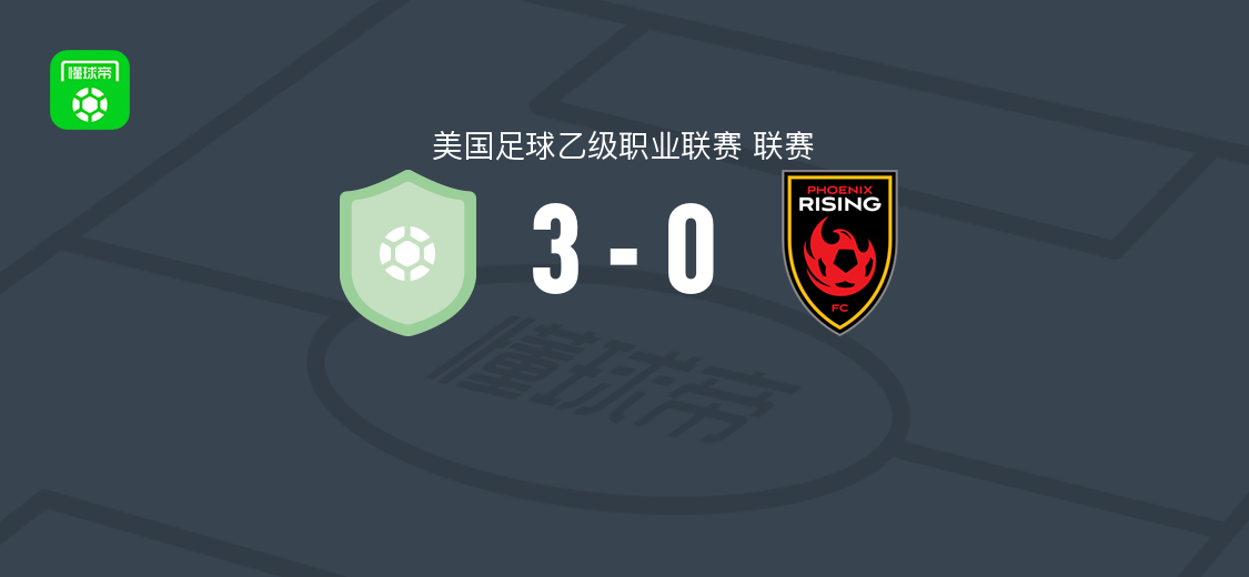 奥克兰根3-0大胜凤凰重生，雅凯松1射1传，丹尼-特雷霍建功