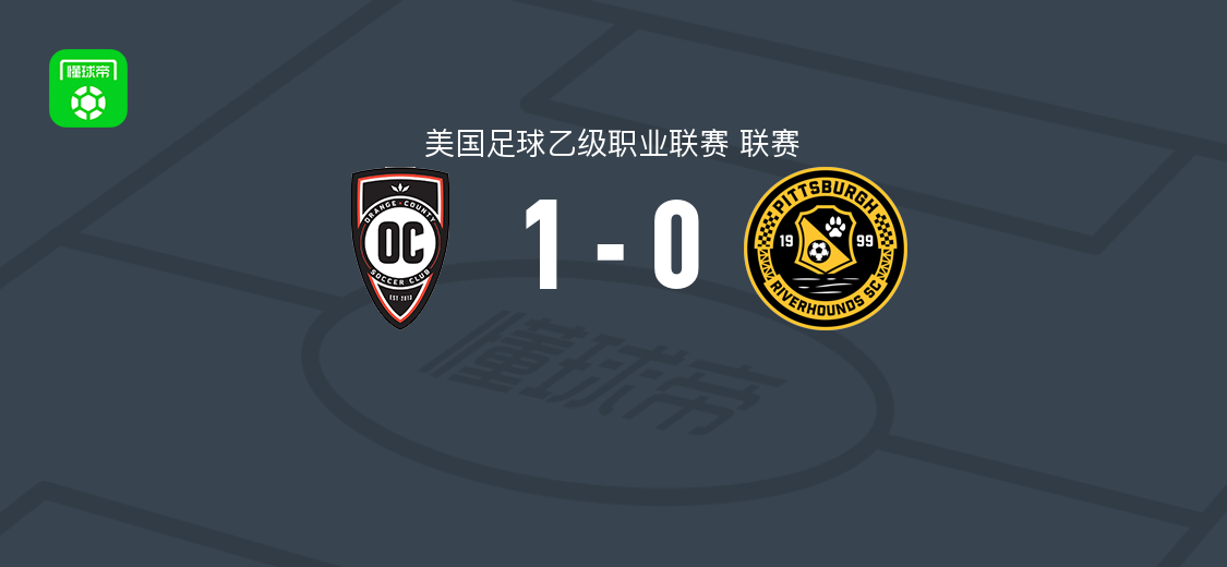 奥兰治县SC1-0匹兹堡河犬,Yaniv Bazini绝杀