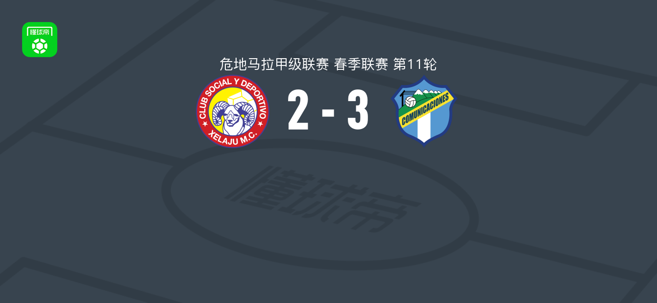 通讯3-2逆转夏拉祖,武莱蒂奇、阿克塞尔-德拉克鲁斯破门