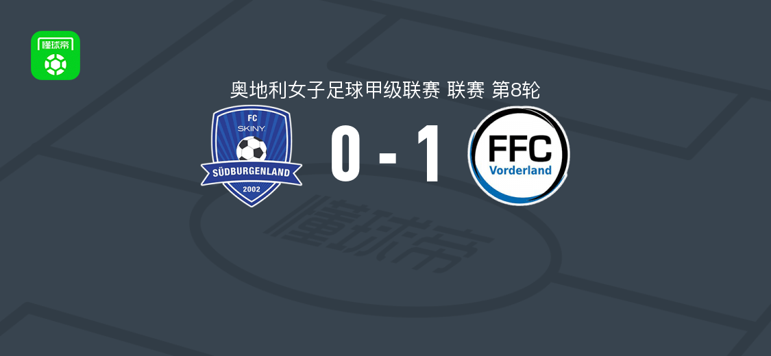 沃德兰女足1-0南布根兰女足 米库利卡点射制胜