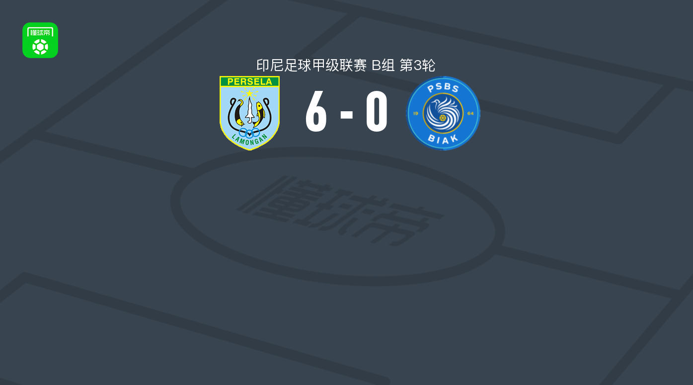 帕森拉6-0狂胜PSBS巴克伦佛取印尼甲3连胜，儒尼尼奥双响，KH Yudo梅开二度