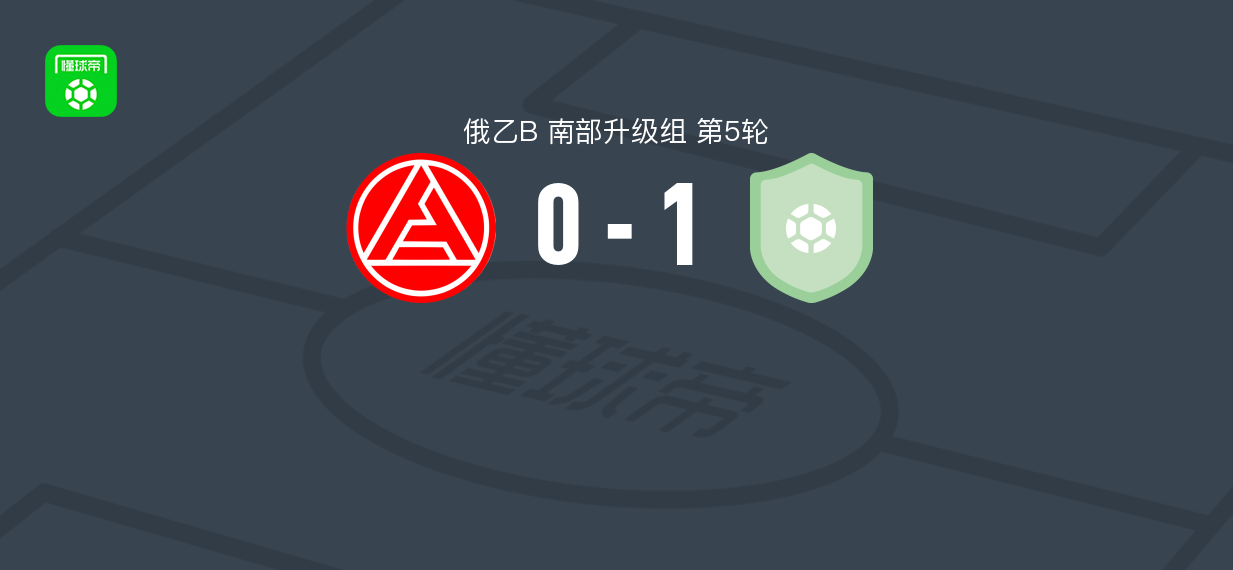 卡缅斯克沙赫京斯基1-0陶里亚蒂阿克隆B队，denis stepanenko破门制胜