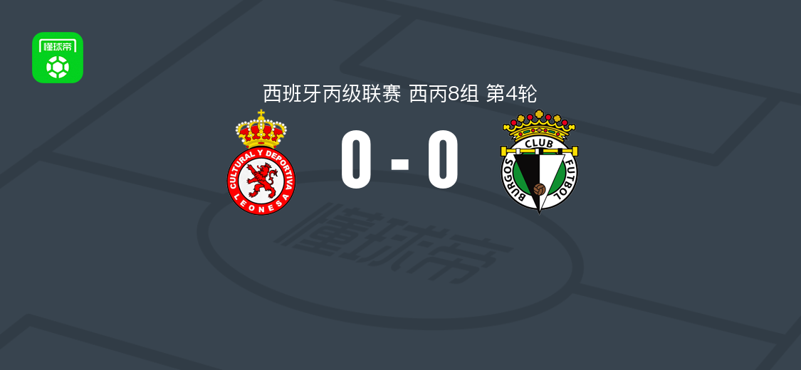 莱昂文体B队0-0布尔戈斯二队 西丙8组第4轮双方破门乏术